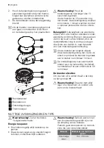 Preview for 8 page of Progress PAG7530E User Manual