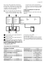 Preview for 11 page of Progress PAG7530E User Manual