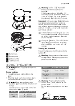 Preview for 19 page of Progress PAG7530E User Manual