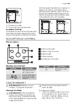 Preview for 29 page of Progress PAG7530E User Manual