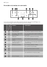 Предварительный просмотр 44 страницы Progress PAI3100F User Manual