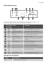 Предварительный просмотр 63 страницы Progress PAI3100F User Manual