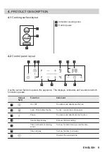 Preview for 9 page of Progress PAI3101F User Manual