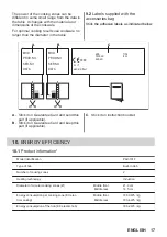 Preview for 17 page of Progress PAI3101F User Manual