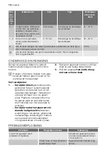 Preview for 10 page of Progress PAI6000E User Manual