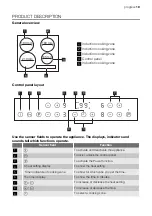 Preview for 19 page of Progress PAI6000E User Manual