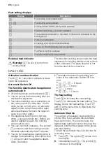 Preview for 20 page of Progress PAI6000E User Manual