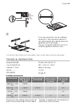 Preview for 27 page of Progress PAI6000E User Manual