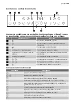 Preview for 33 page of Progress PAI6000E User Manual