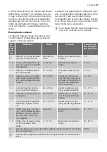 Preview for 37 page of Progress PAI6000E User Manual