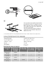 Preview for 41 page of Progress PAI6000E User Manual