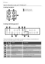 Предварительный просмотр 6 страницы Progress PAI6000F User Manual