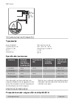 Предварительный просмотр 16 страницы Progress PAI6000F User Manual