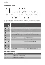 Предварительный просмотр 22 страницы Progress PAI6000F User Manual