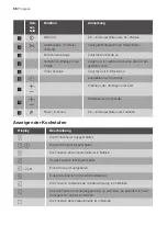 Предварительный просмотр 56 страницы Progress PAI6000F User Manual