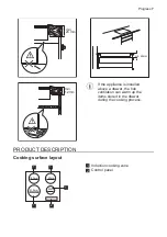 Preview for 7 page of Progress PAI6001E User Manual