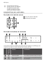 Preview for 24 page of Progress PAI6001E User Manual