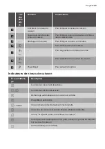 Preview for 25 page of Progress PAI6001E User Manual