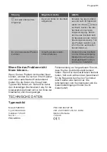 Preview for 51 page of Progress PAI6001E User Manual