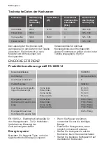 Preview for 52 page of Progress PAI6001E User Manual