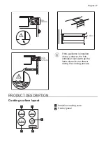 Preview for 7 page of Progress PAI6001F User Manual