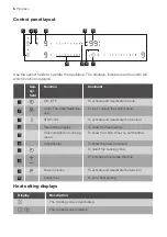 Preview for 6 page of Progress PAI6030E User Manual