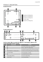 Preview for 19 page of Progress PAI6105E User Manual