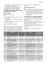 Preview for 23 page of Progress PAI6105E User Manual