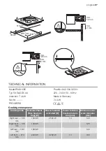 Preview for 27 page of Progress PAI6105E User Manual