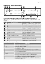 Preview for 33 page of Progress PAI6105E User Manual