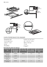 Preview for 42 page of Progress PAI6105E User Manual