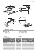 Preview for 57 page of Progress PAI6105E User Manual