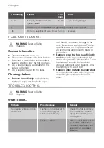 Preview for 12 page of Progress PAI6130A User Manual