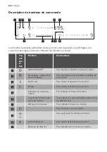 Preview for 24 page of Progress PAI6130A User Manual