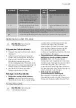 Preview for 49 page of Progress PAI6130A User Manual