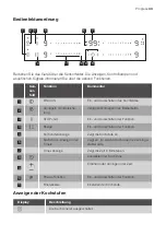 Preview for 43 page of Progress PAI6140A User Manual