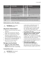 Preview for 49 page of Progress PAI6140A User Manual