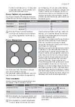 Preview for 7 page of Progress PAI8000E User Manual