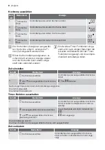 Preview for 8 page of Progress PAI8000E User Manual