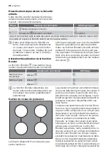 Preview for 36 page of Progress PAI8000E User Manual