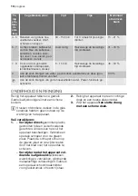 Preview for 10 page of Progress PAI8100F User Manual