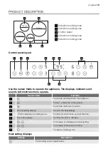 Preview for 19 page of Progress PAI8100F User Manual