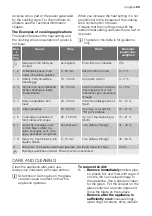 Preview for 23 page of Progress PAI8100F User Manual