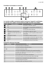 Preview for 33 page of Progress PAI8100F User Manual