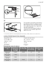 Preview for 41 page of Progress PAI8100F User Manual