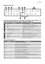 Preview for 47 page of Progress PAI8100F User Manual