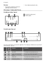 Предварительный просмотр 6 страницы Progress PAI8105I User Manual