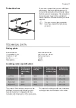 Preview for 17 page of Progress PAI8105I User Manual