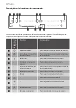 Preview for 24 page of Progress PAI8105I User Manual