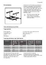 Предварительный просмотр 55 страницы Progress PAI8105I User Manual